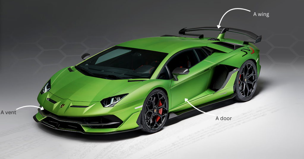 Lamborghini Aventador